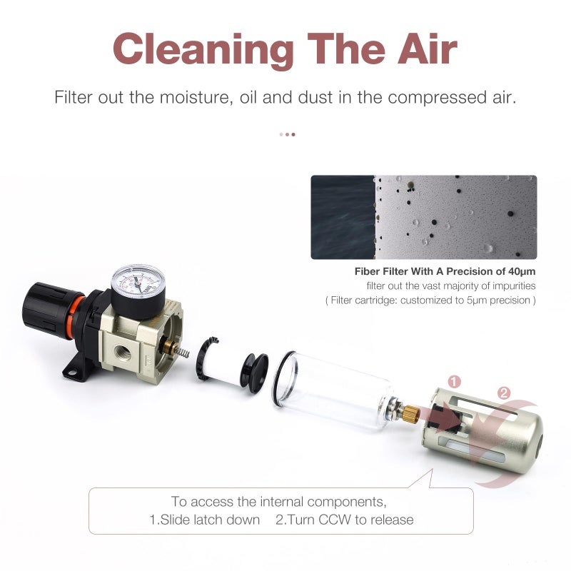 SNS Compressed Air Filter Regulator Piggyback Combo 3/8''NPT- Poly Bowl with Metal Guard, Semi-auto Drain, Bracket, Gauge AW3000-N03A - Image 4